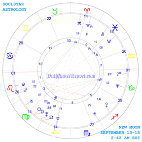 New Moon Chart for Sunday September 13th 2:42 AM